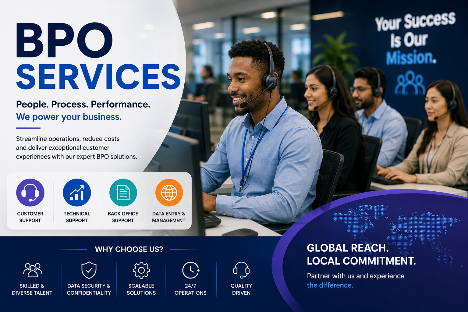 SmartCentral Solution — Smart Solutions. Centralized for You.